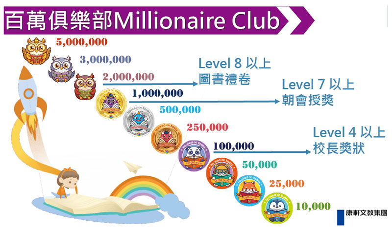 Kang Chiao Spotlight