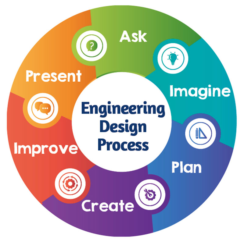 Kang Chiao Spotlight